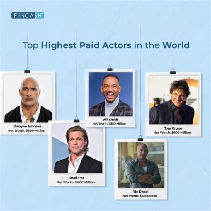 Johnny Depp is the highest paid star