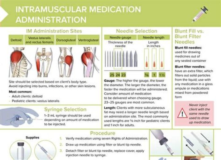 Kelly Ripa admits botox use, receives injections “as much as possible”